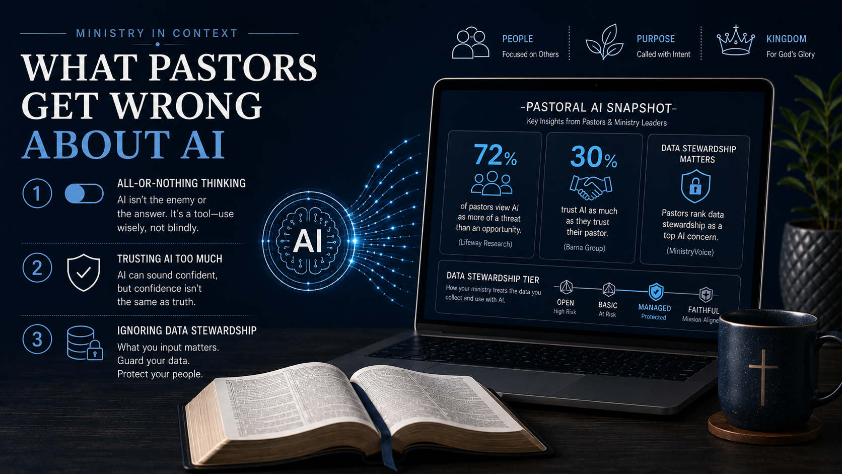 What Pastors Get Wrong About AI (And Why It Matters for Your Congregation)